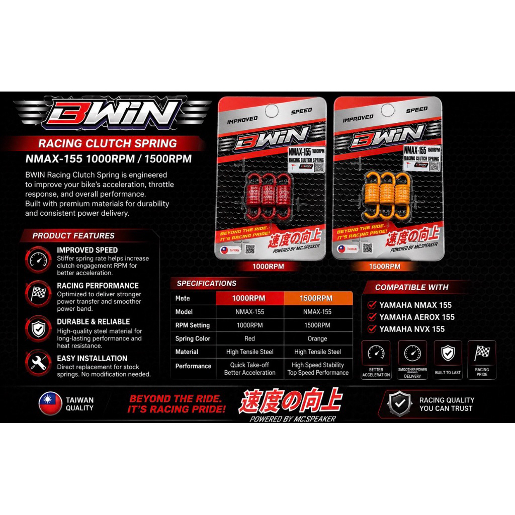 JBLORENZO MP, Online Shop | Shopee Philippines