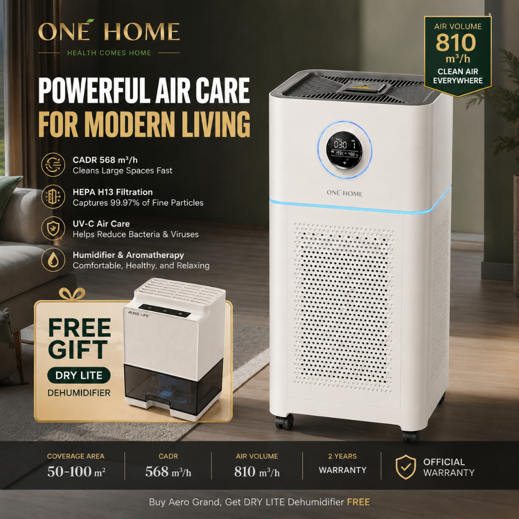 ONE HOME Air Purifier HEPA H13 UV-C Negative Ion App Control Humidifier ...