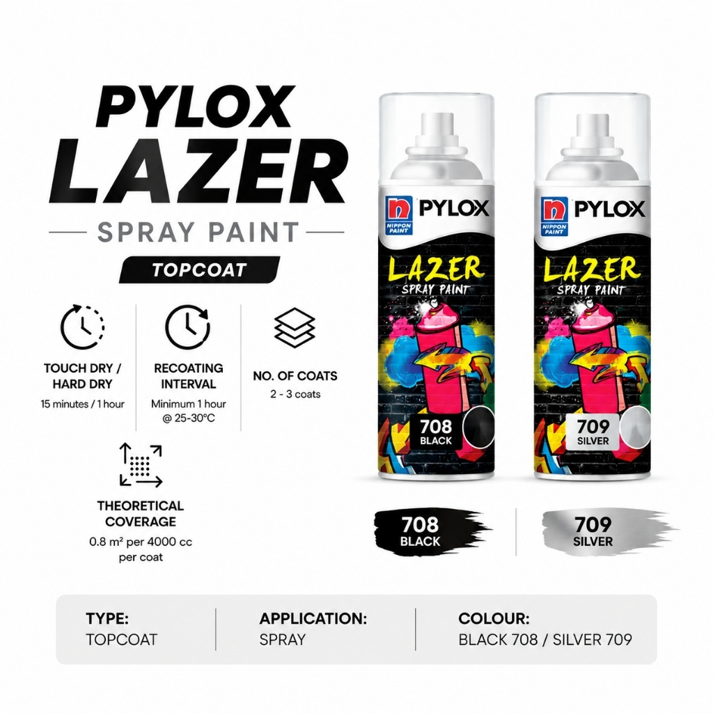Pylox Lazer Spray Paint Black 708 Silver 709 Fast Dry Topcoat Aerosol ...