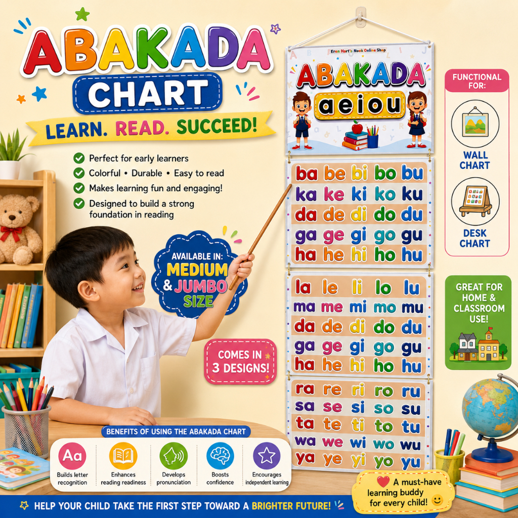 ABAKADA | LAMINATED HANGING WALL CHART| DESK CHART | FILIPINO VISUAL ...