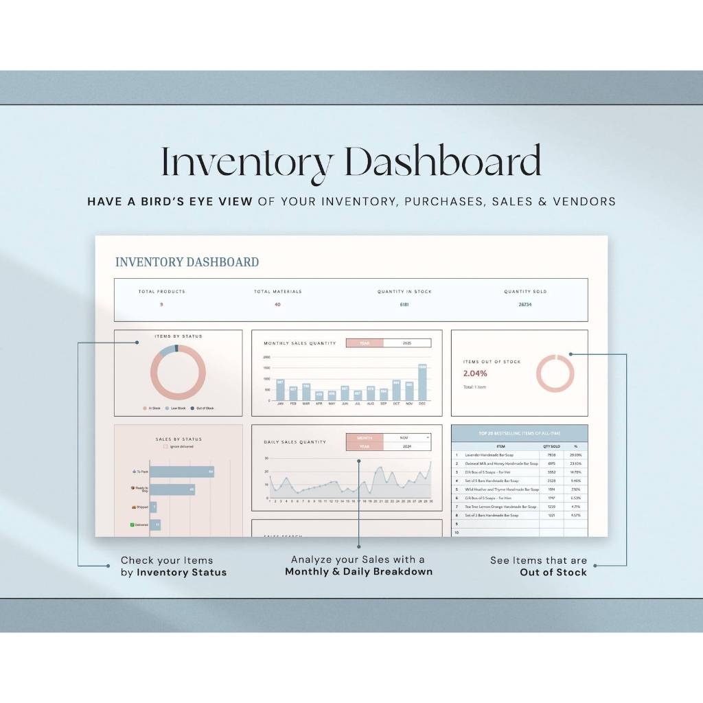 Inventory Tracker Spreadsheet 2026 Digital Planner, Small Business ...