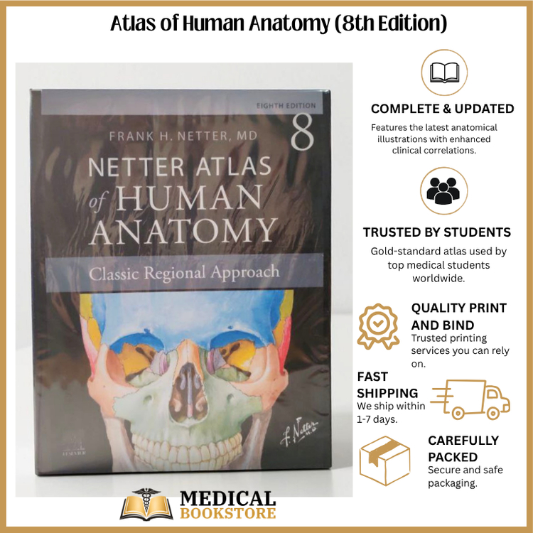 Atlas of Human Anatomy 8th/7th Edition | Anatomy Atlas Book | Medical ...