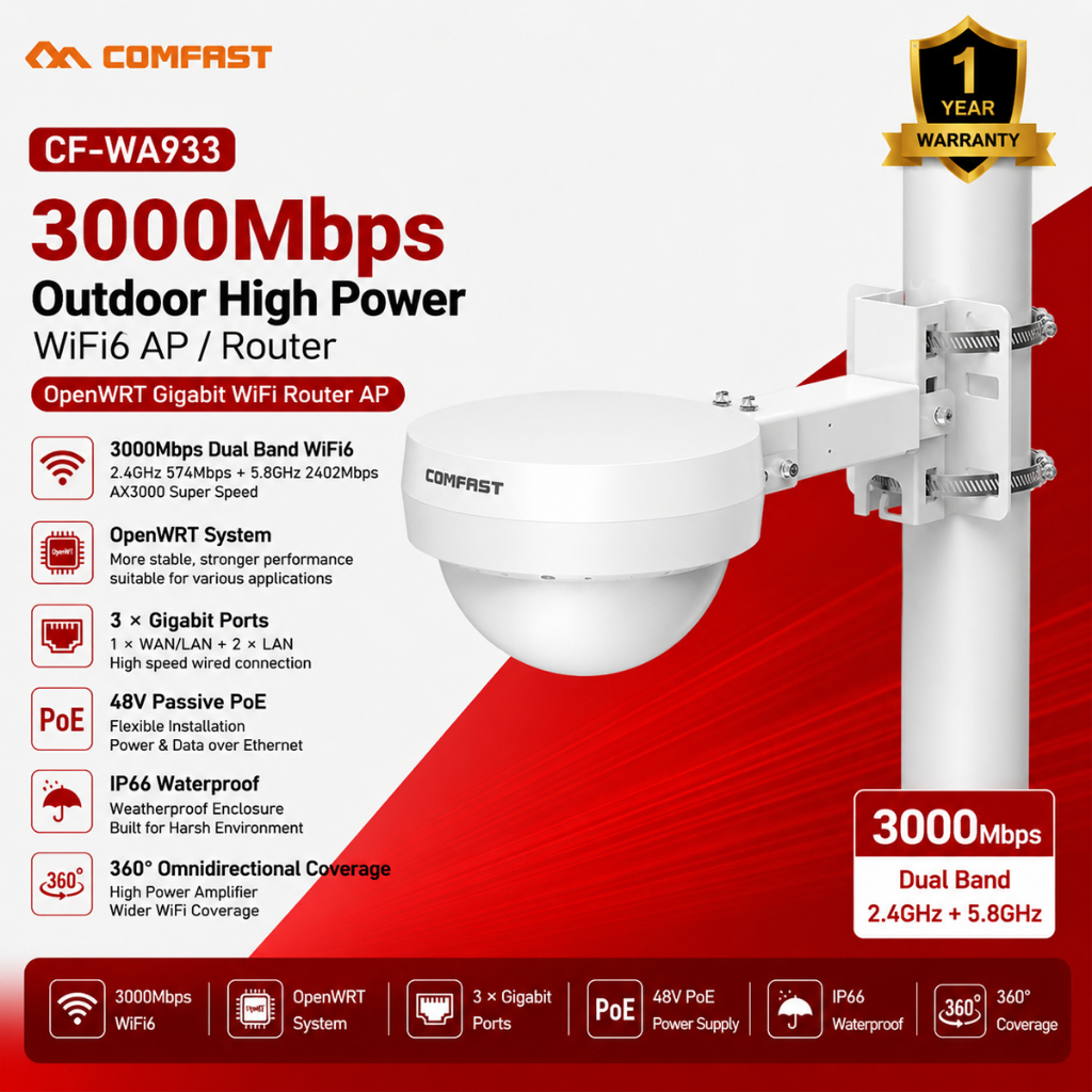 Shop dual wan router for Sale on Shopee Philippines