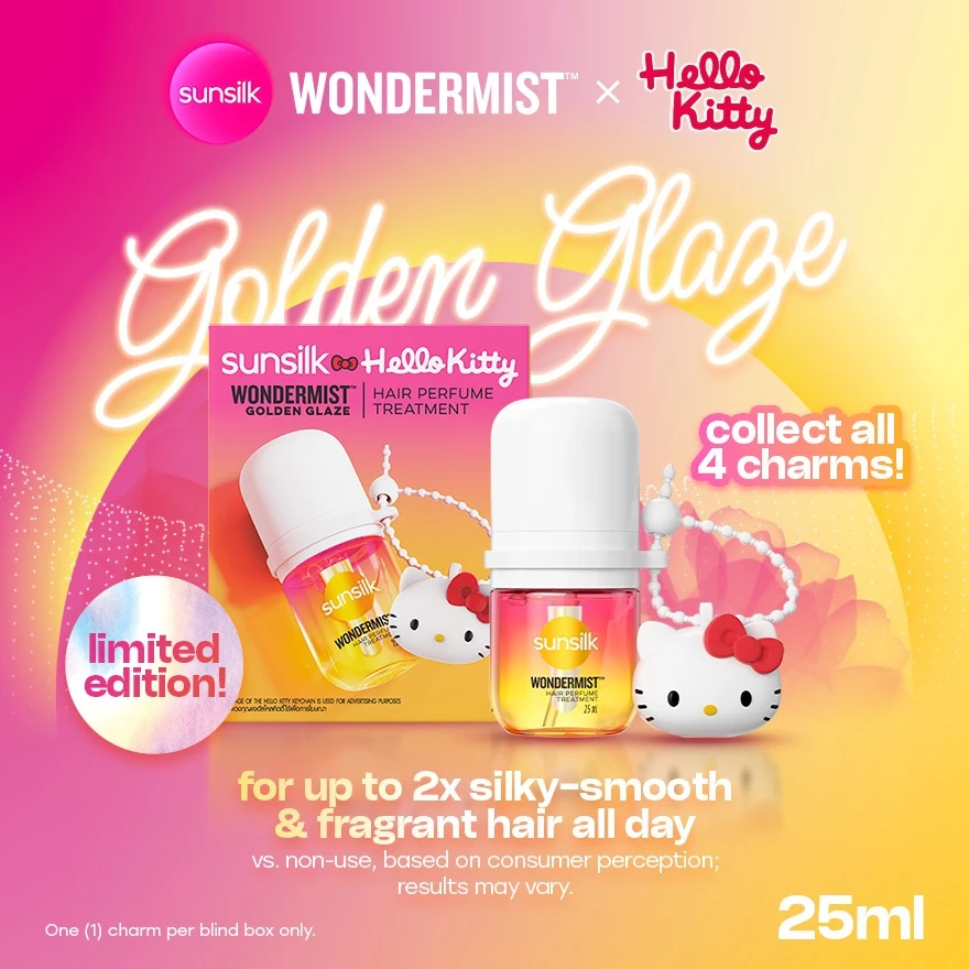 Sunsilk Wondermist Hello Kitty Blindbox