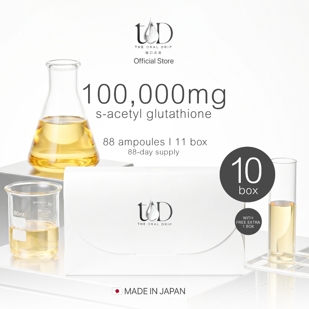 l-glutathione 250 mg dosage DC Labs