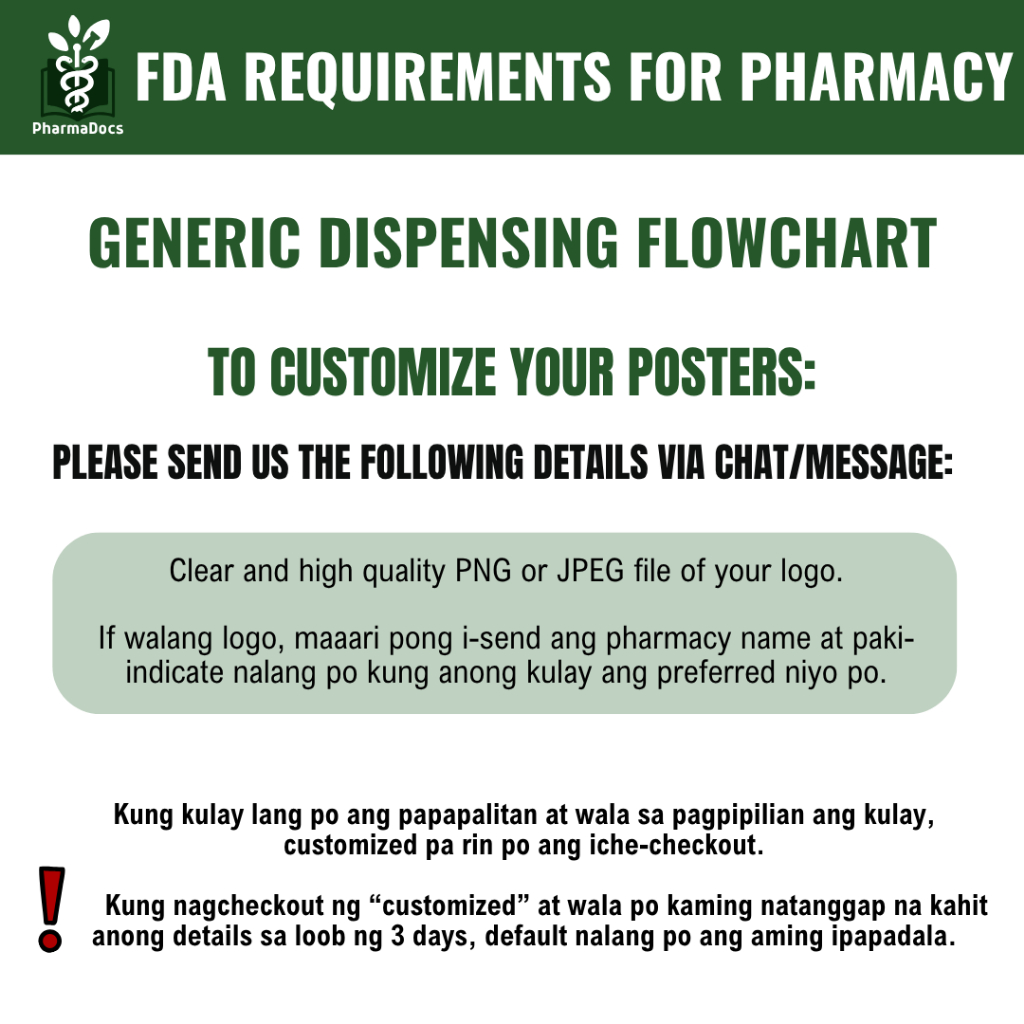 Generic Dispensing Flowchart Tarpaulin/Laminated | Shopee Philippines