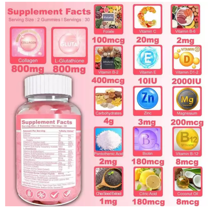 love thy health collagen and glutathione COLLAGEN & GLUTATHIONE GUMMIES | SKIN WHITENING & BRIGHTENING | AUTHENTIC LOVE  THY HEALTH AI CONNECT