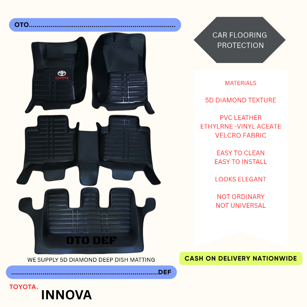 Toyota Fortuner 2005 to 2025 - premium 5D diamond deep dish matting ...