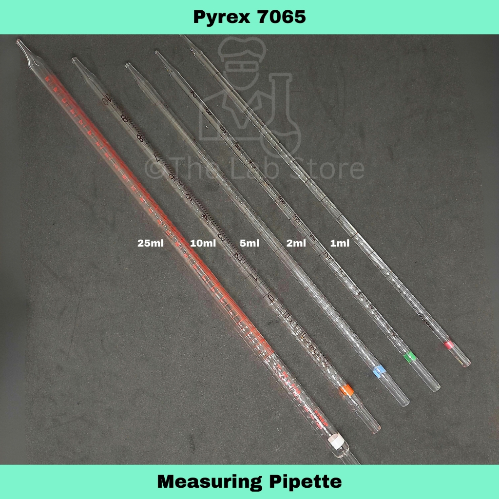 Shop volumetric pipette for Sale on Shopee Philippines