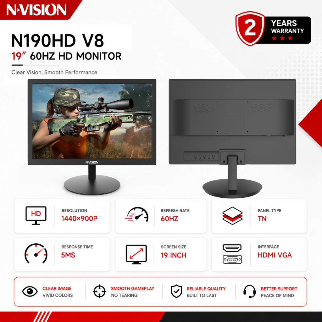 Nvision 19/20/21.5 Inch Led Monitor HD 900P / FHD 1080P 60HZ Monitor ...