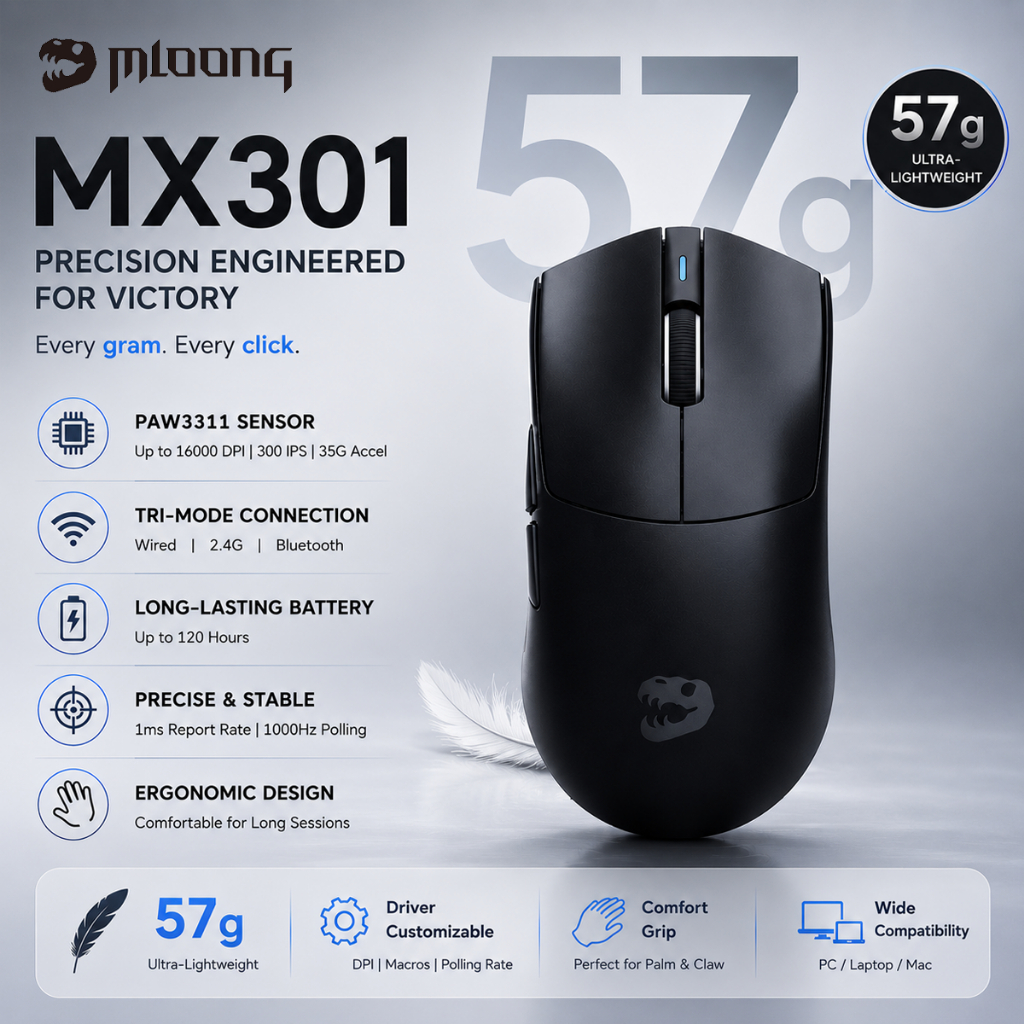 Mloong MX301 Tri-Mode Gaming Mouse, 16K DPI