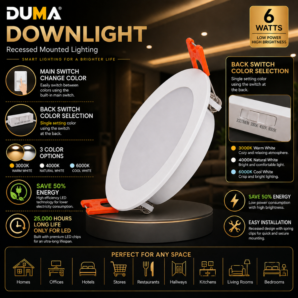DUMA 6W LED RECESSED DOWNLIGHT TRI-COLOR 527LM | 2-WAY LIGHTING MODE ...