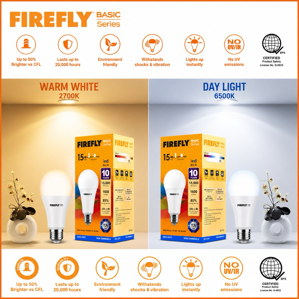 Firefly LED Bulb20w 3w, 5w, 7w, 9w, 11w, 13W, 15W, 18W 20w (Daylight ...