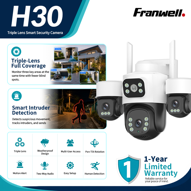 Franwell cctv, Online Shop | Shopee Philippines