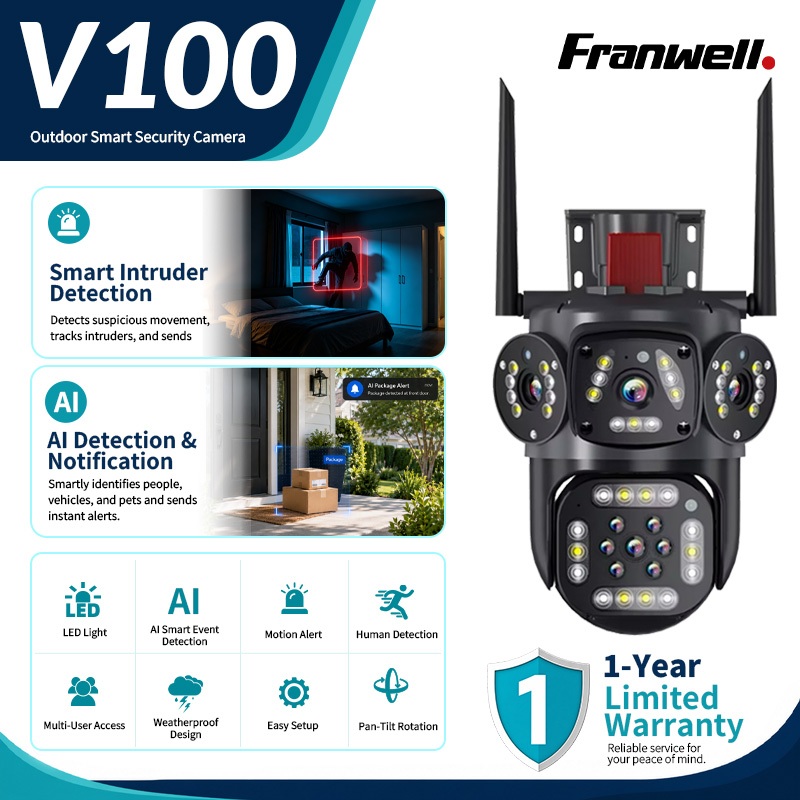 Franwell cctv, Online Shop | Shopee Philippines