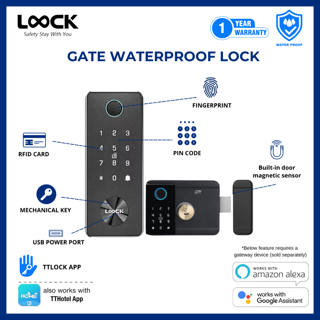 SMART LOCK PH, Online Shop | Shopee Philippines