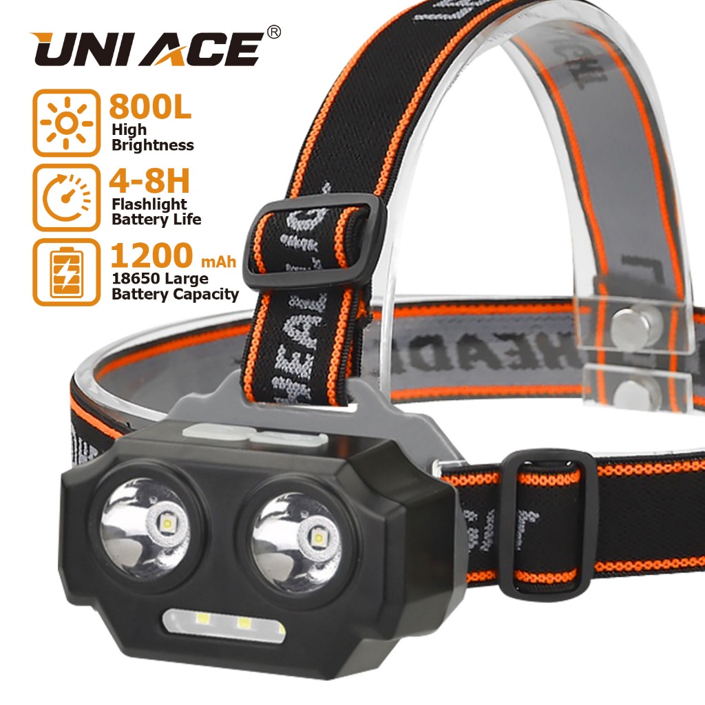 head lamp - Best Prices and Online Promos - Jul 2026 | Shopee Philippines