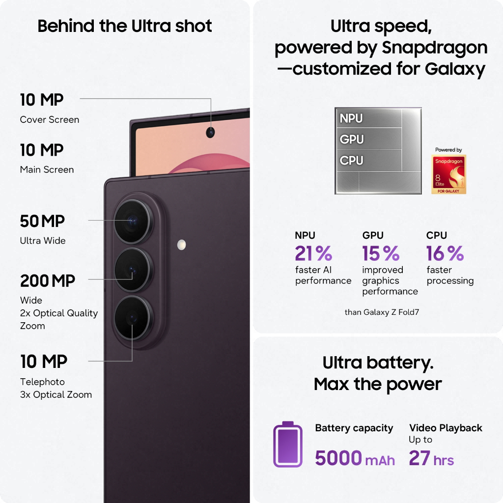 Product image Samsung Galaxy Z Fold 8 Ultra 3