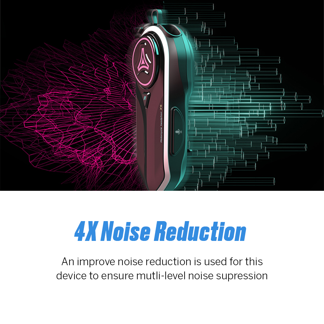 Forest X6 Bluetooth Music Sharing For Motorcycle Helmet