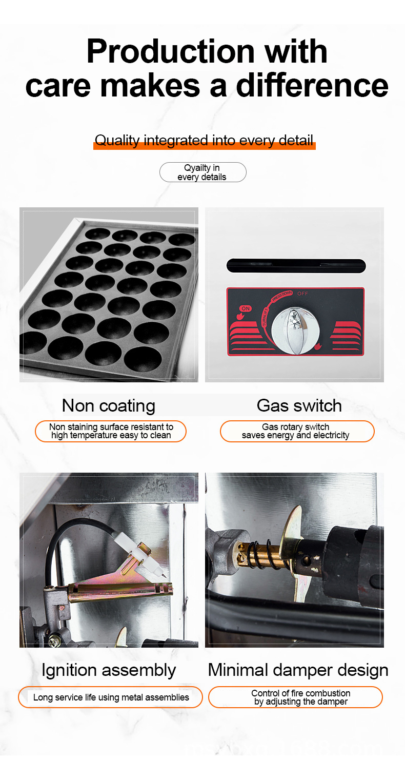 Takoyaki Maker 56 Holes Grill Octopus Ball Baking Machine Furnace Gas ...