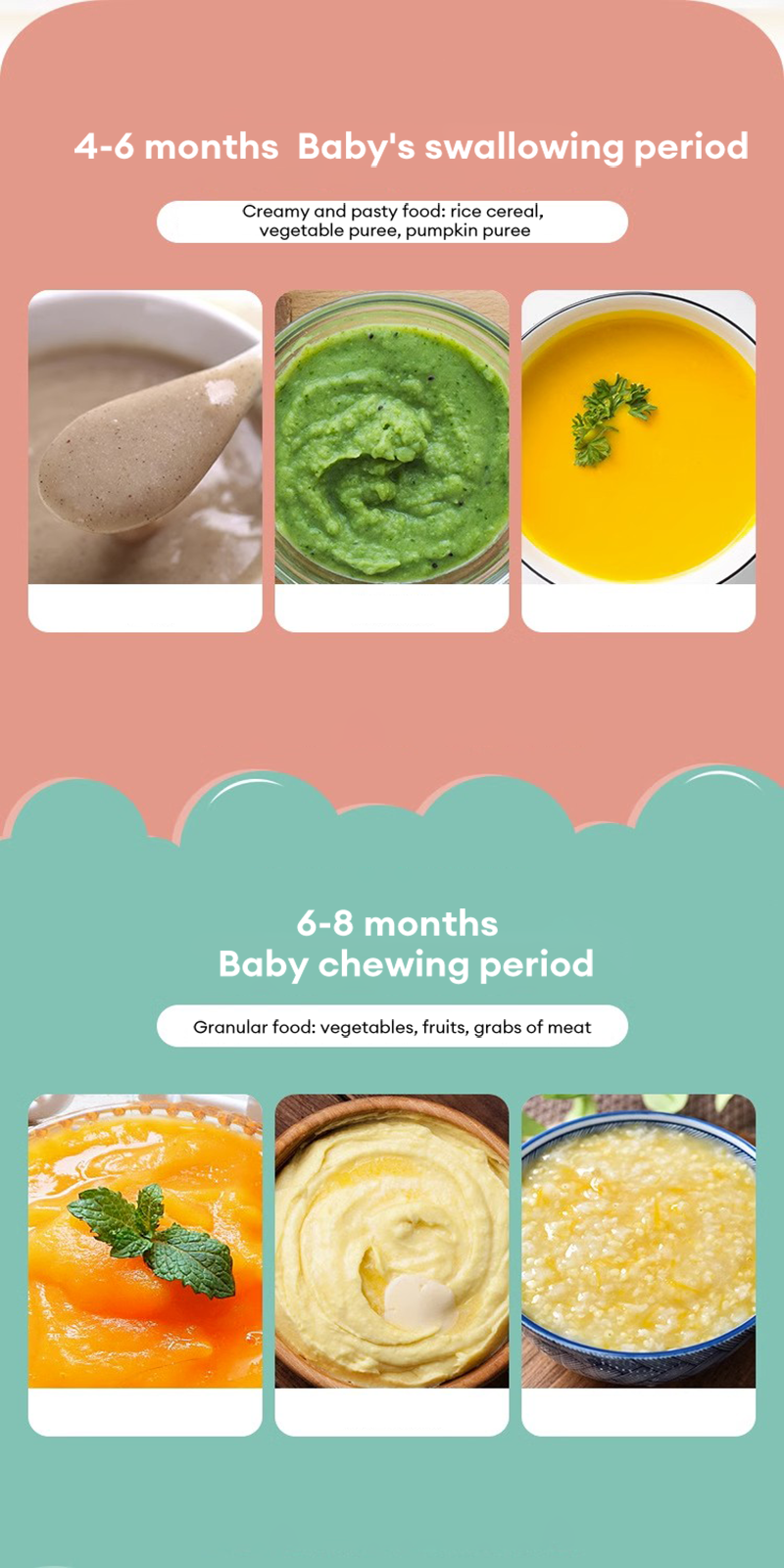 Blender for Baby Food 4 in 1 Multifunction Detachable Food Processor