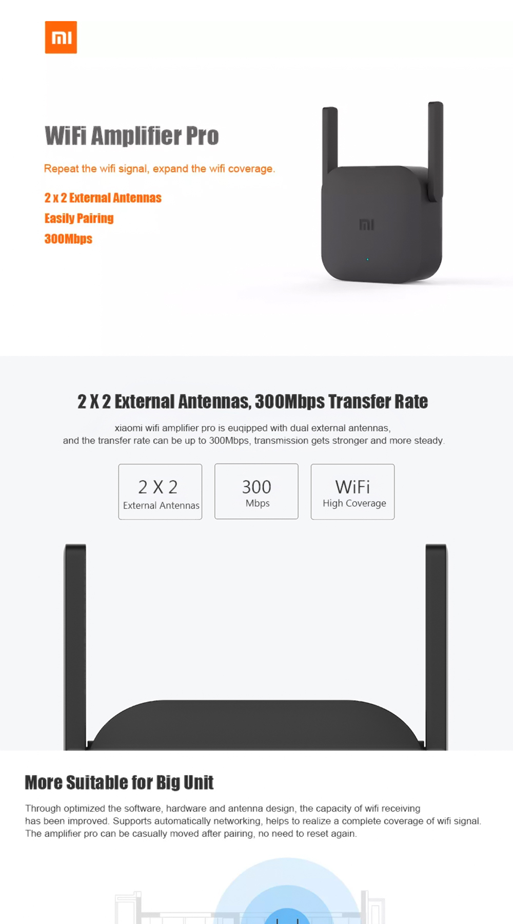 Xiaomi R03 WiFi Amplifier Pro 300Mbps 2.4GHZ with 2 Antenna Network ...
