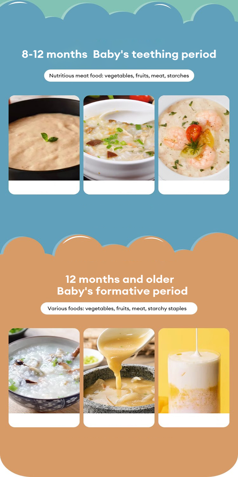 Blender for Baby Food 4 in 1 Multifunction Detachable Food Processor
