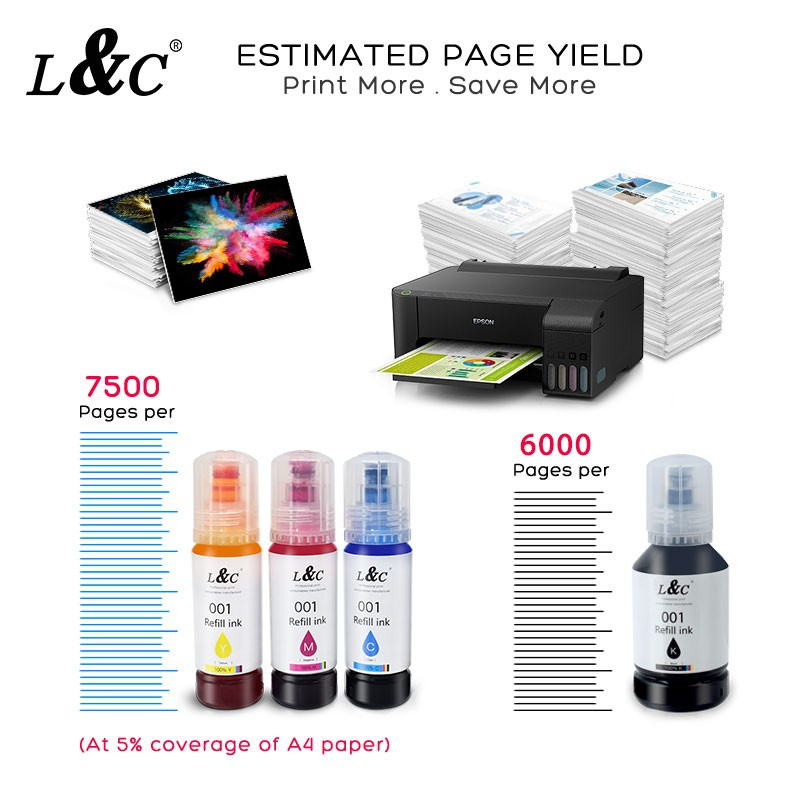 L&C 001 Ink Refill Set Premium Compatible for Epson Printer L4150 L4160 ...