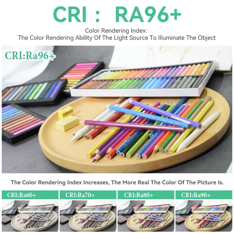19/16/11 Inch Led Video Panel Cri 96+ Ultra Brightness Light 3200K To ...