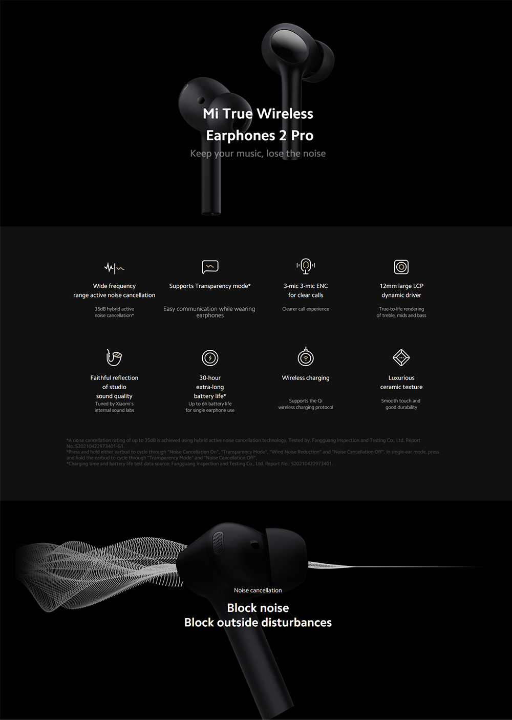 Xiaomi Mi True Wireless Earphones 2 Pro TWS Headset Model:TWSEJ10WM ...