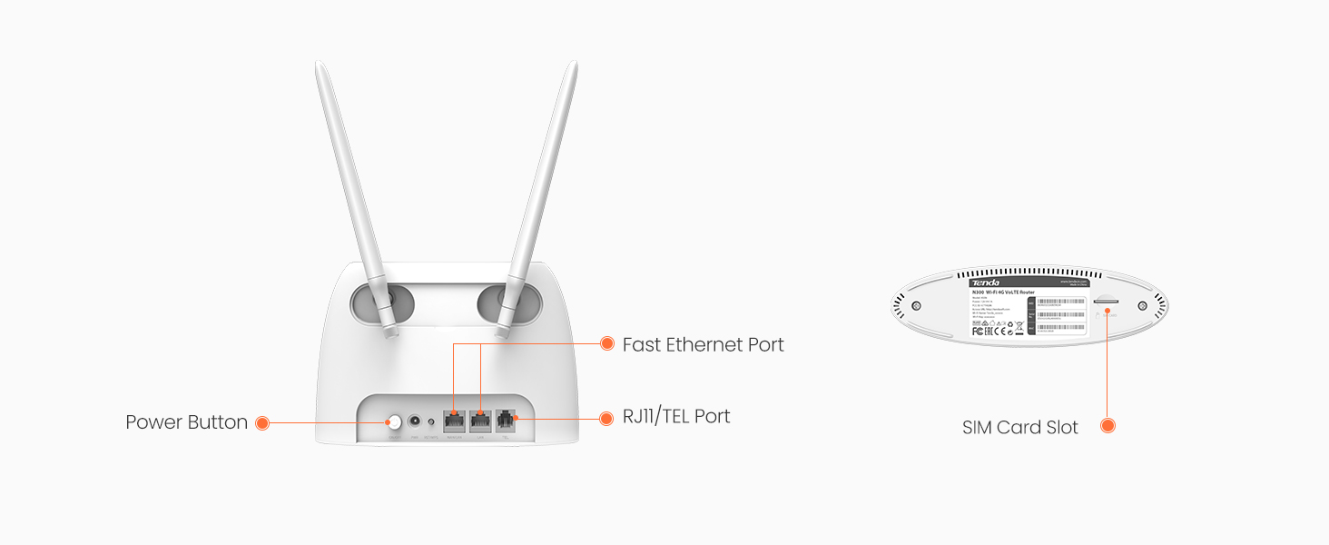 TENDA 4G06 MODEM ROUTER WiFi 4G LTE VOICE