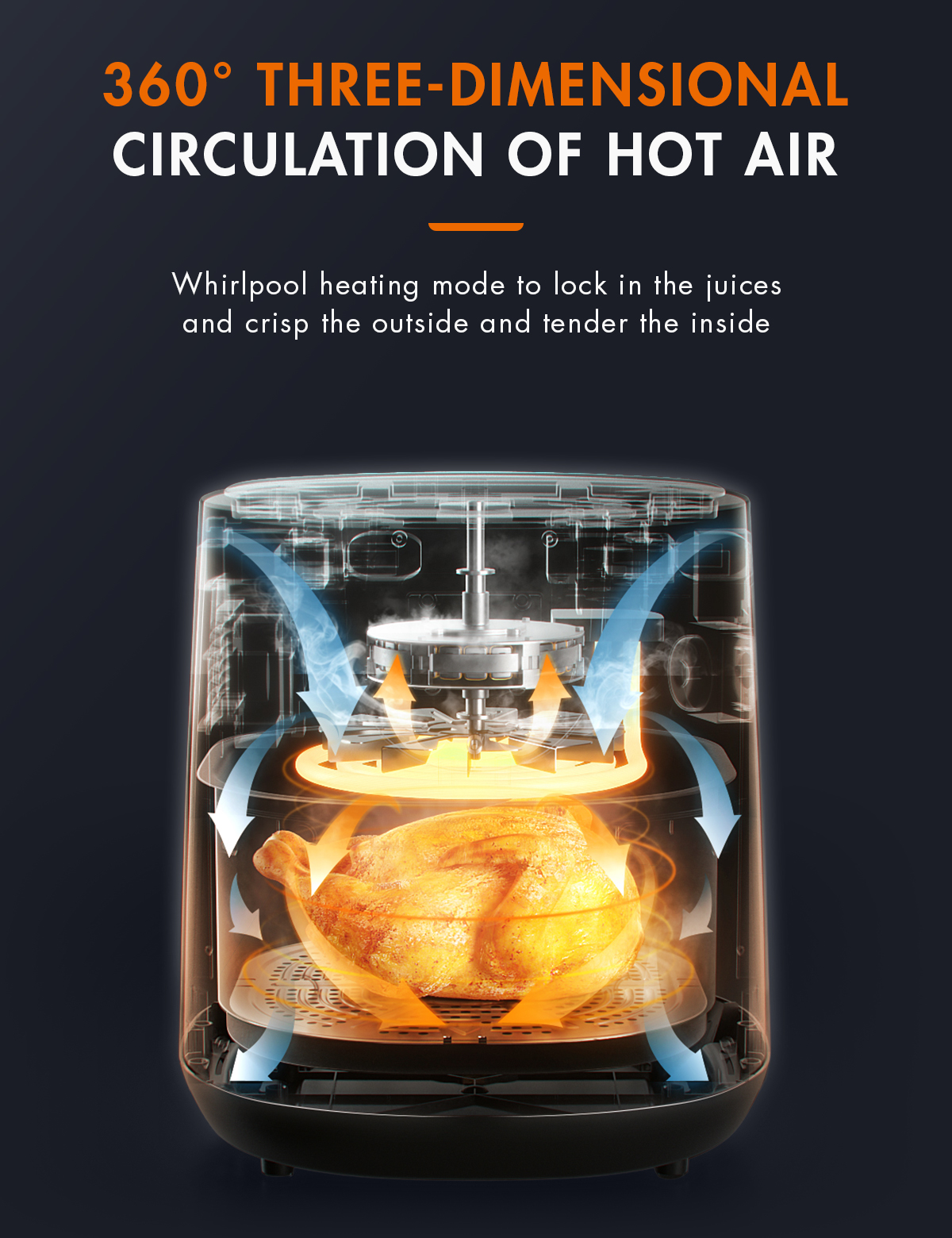 Gaabor Digital Display Air Fryer Viewable Window Icon MultiFunction