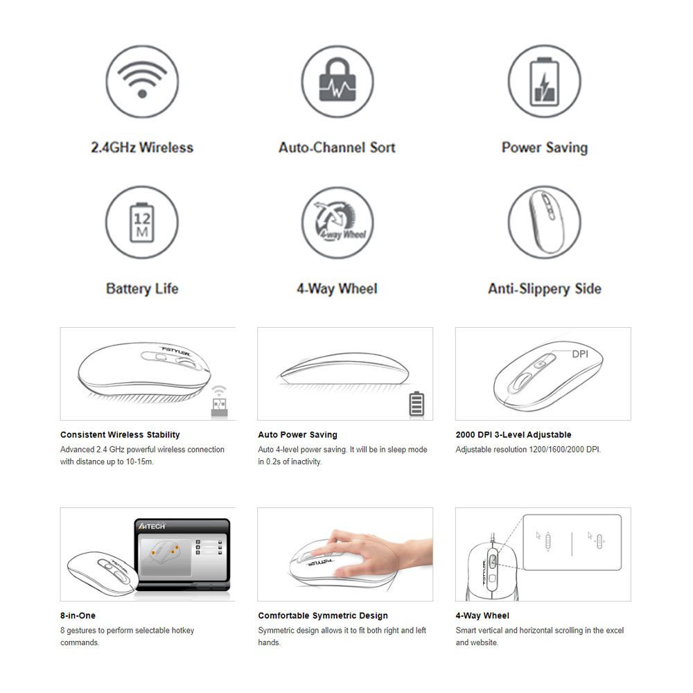 A4Tech FG20 2000 DPI 3-Level Adjustable Nano USB Receiver 2.4GHz ...