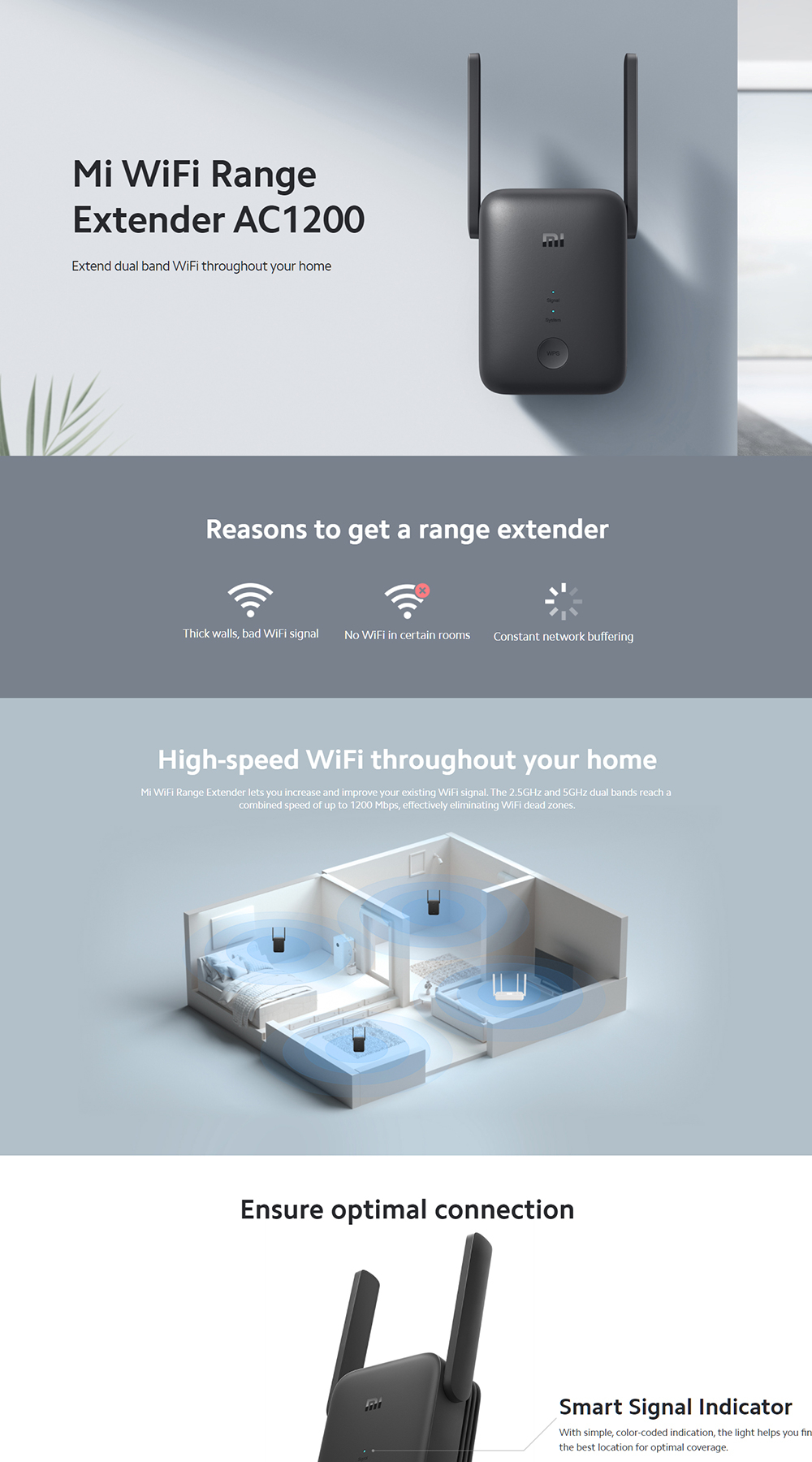 Xiaomi Mi WiFi Range Extender AC1200 Speed 867Mbps 5GHz 300Mbps