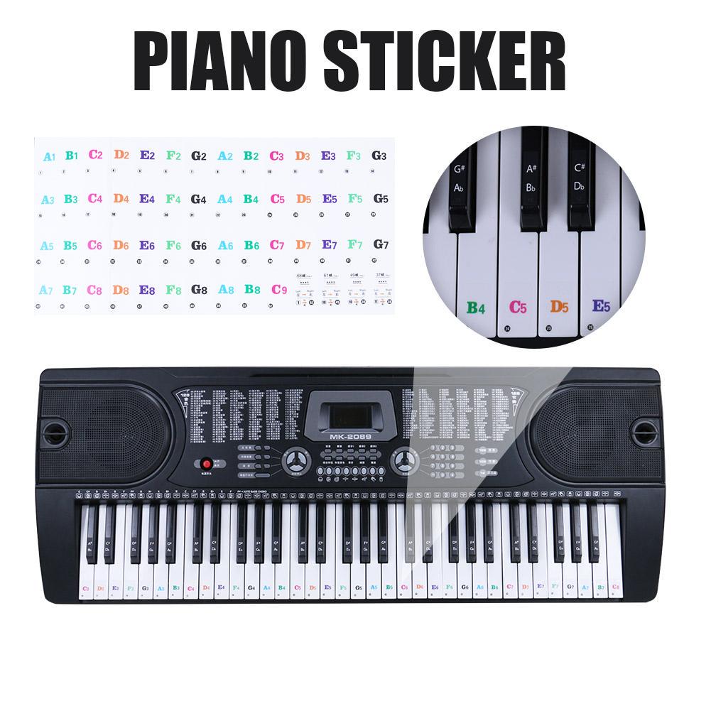 RIXTON Guitar Sticker Fretboard Notes Labels Fingerboard Fret Decals ...