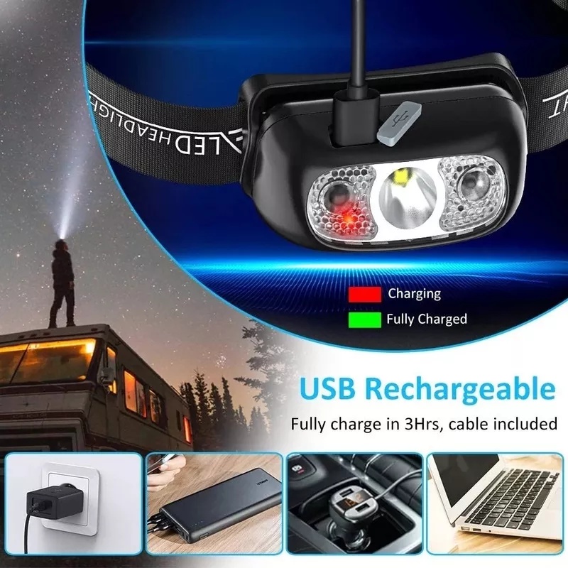 LED Headlamp,USB Rechargeable with Motion Sensor Head Torch,Waterproof ...