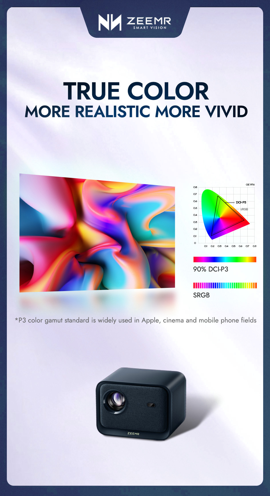 ZEEMR Z1 Mini 4K Auto-Focus Projector Portable Android 9.0 Remote Voice ...