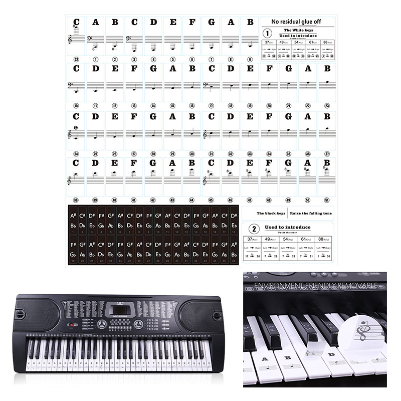 RIXTON Guitar Sticker Fretboard Notes Labels Fingerboard Fret Decals ...