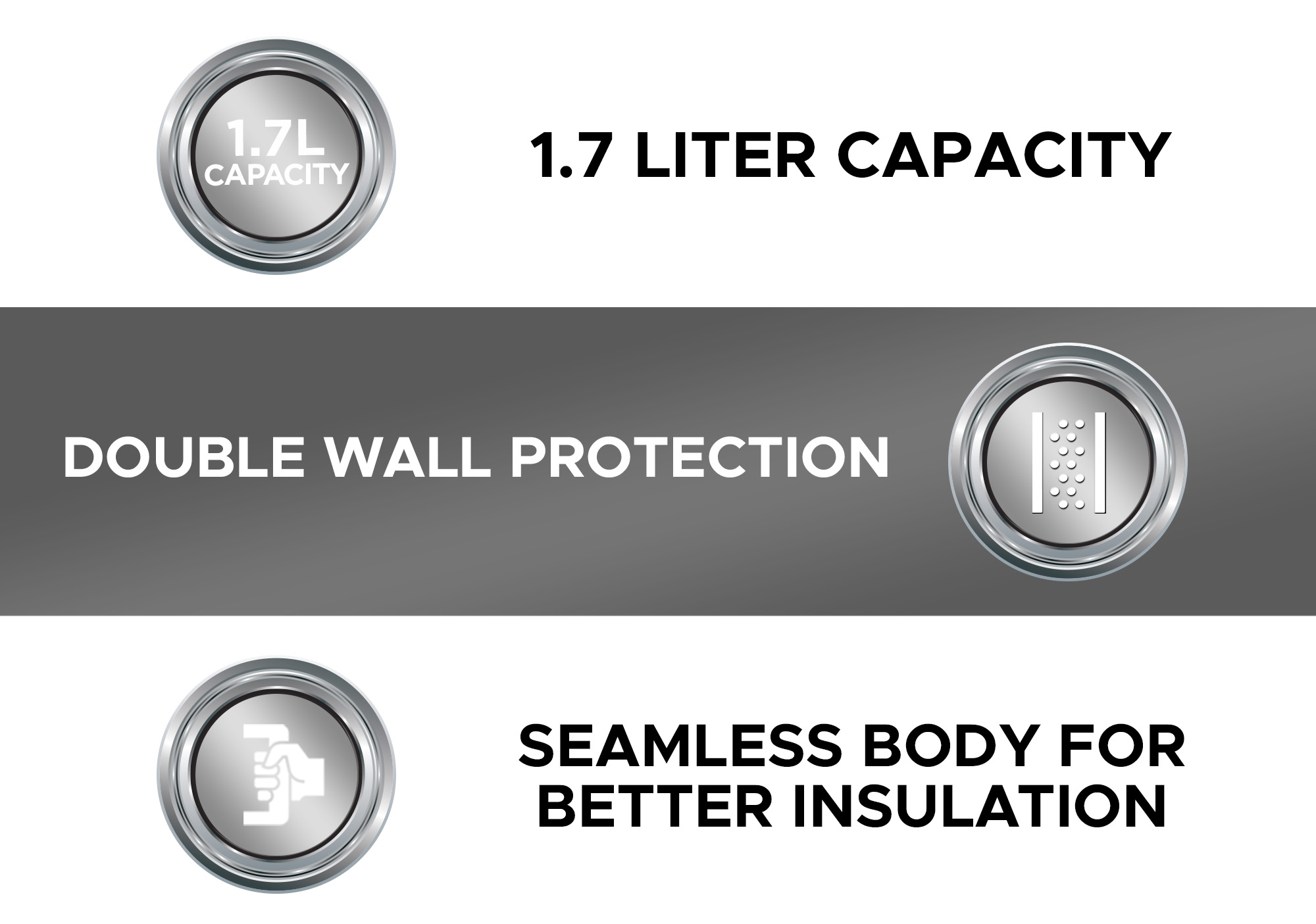 Dowell 1.7L Double Wall Protection Electric Kettle EK117 Shopee