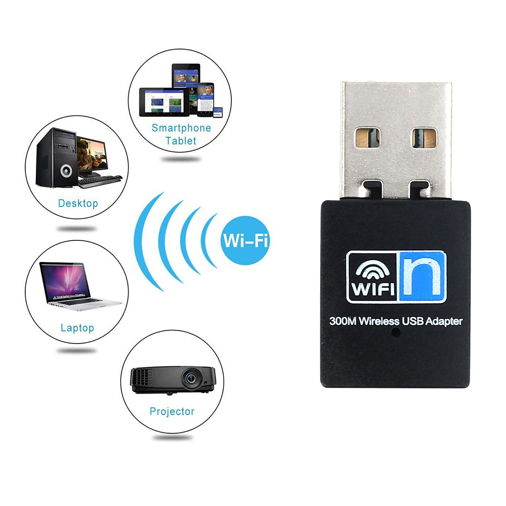 Wireless Mini USB Wifi Adapter 300Mbps USB2.0 Receiver Dongle Network ...
