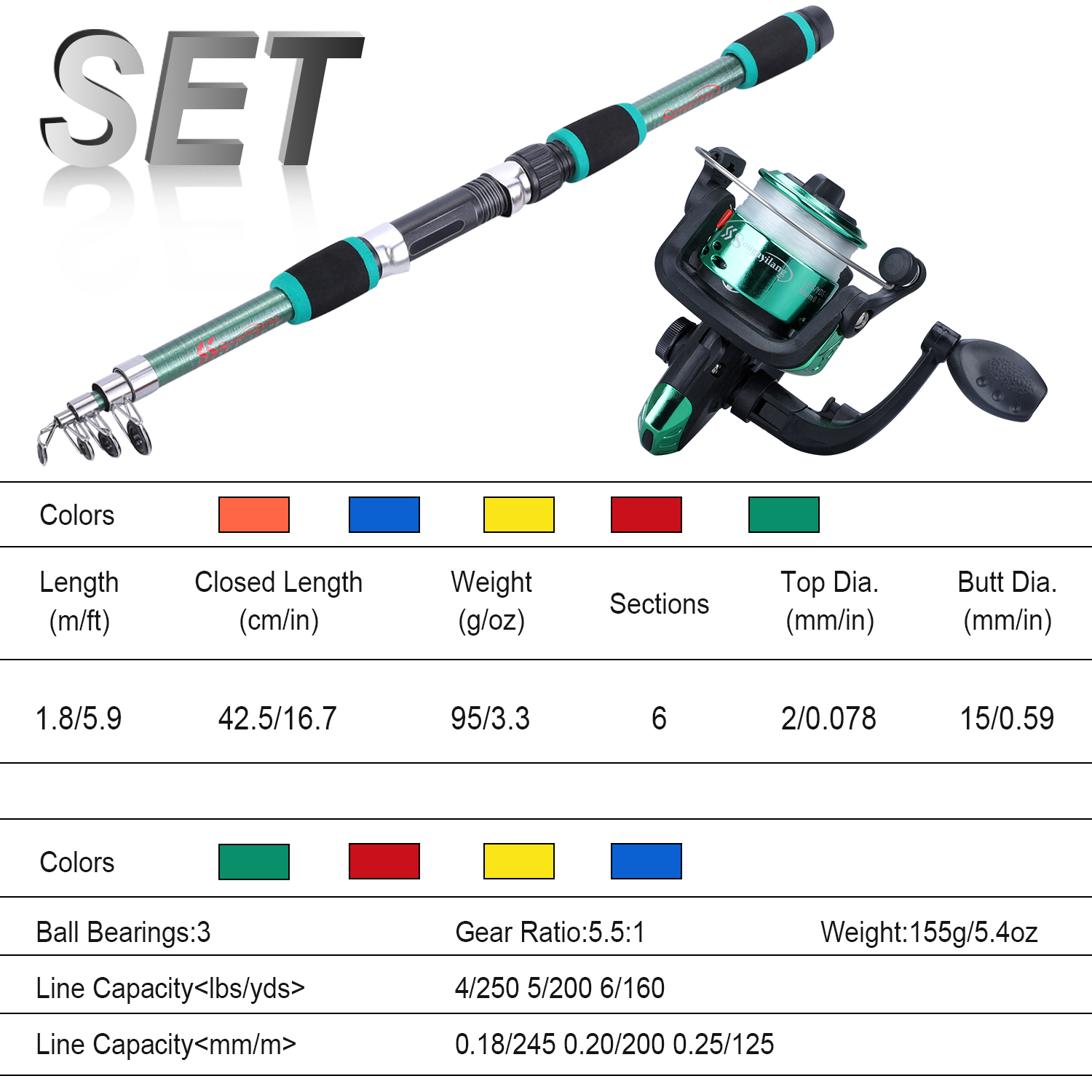 Sougayilang 1.8m 6 Sections Spinning Fishing Rod 5.5:1 3bb All Set For ...