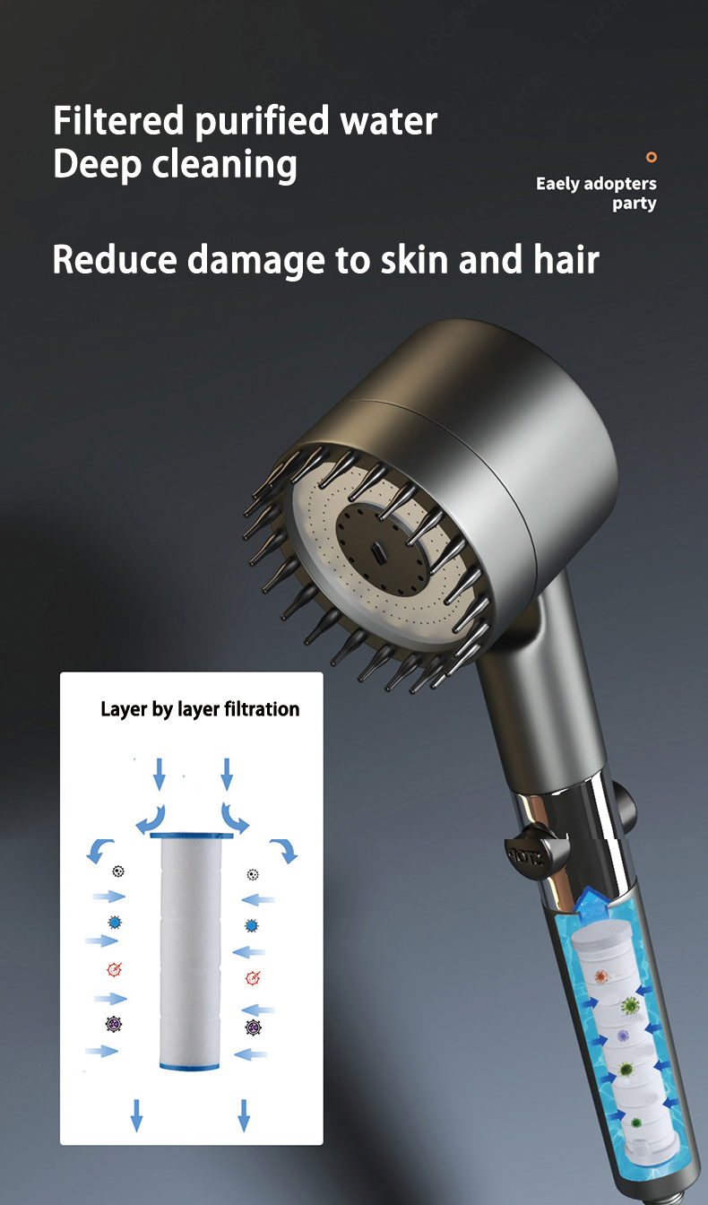 H&W Water Saving Shower Head 3 Modes Adjustable High Pressure Shower ...