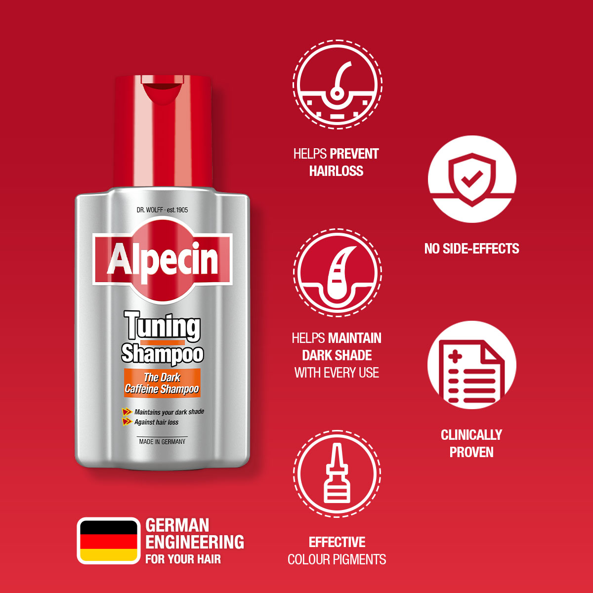 Alpecin Hybrid Shampoo 2x 250ml - Natural Hair Growth Shampoo For Men - Made In Germany | Buy Now With Express International Delivery