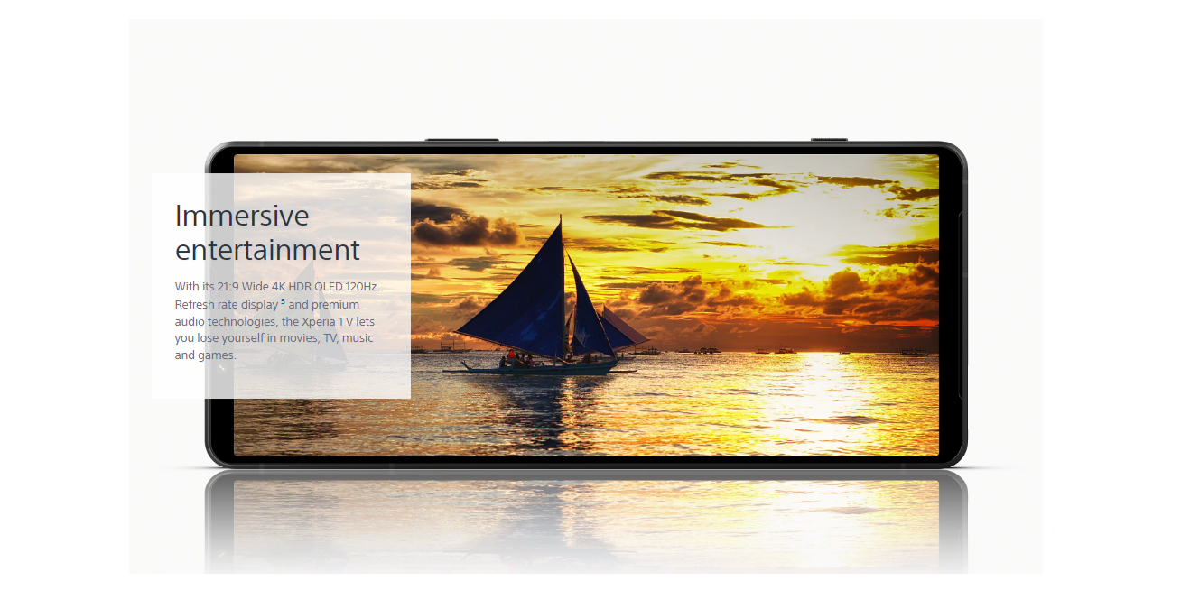 Sony Xperia 1 IV XQ-CT72 / Xperia 1 V XQ-DQ72 | Dual SIM 12GB + 256GB ...