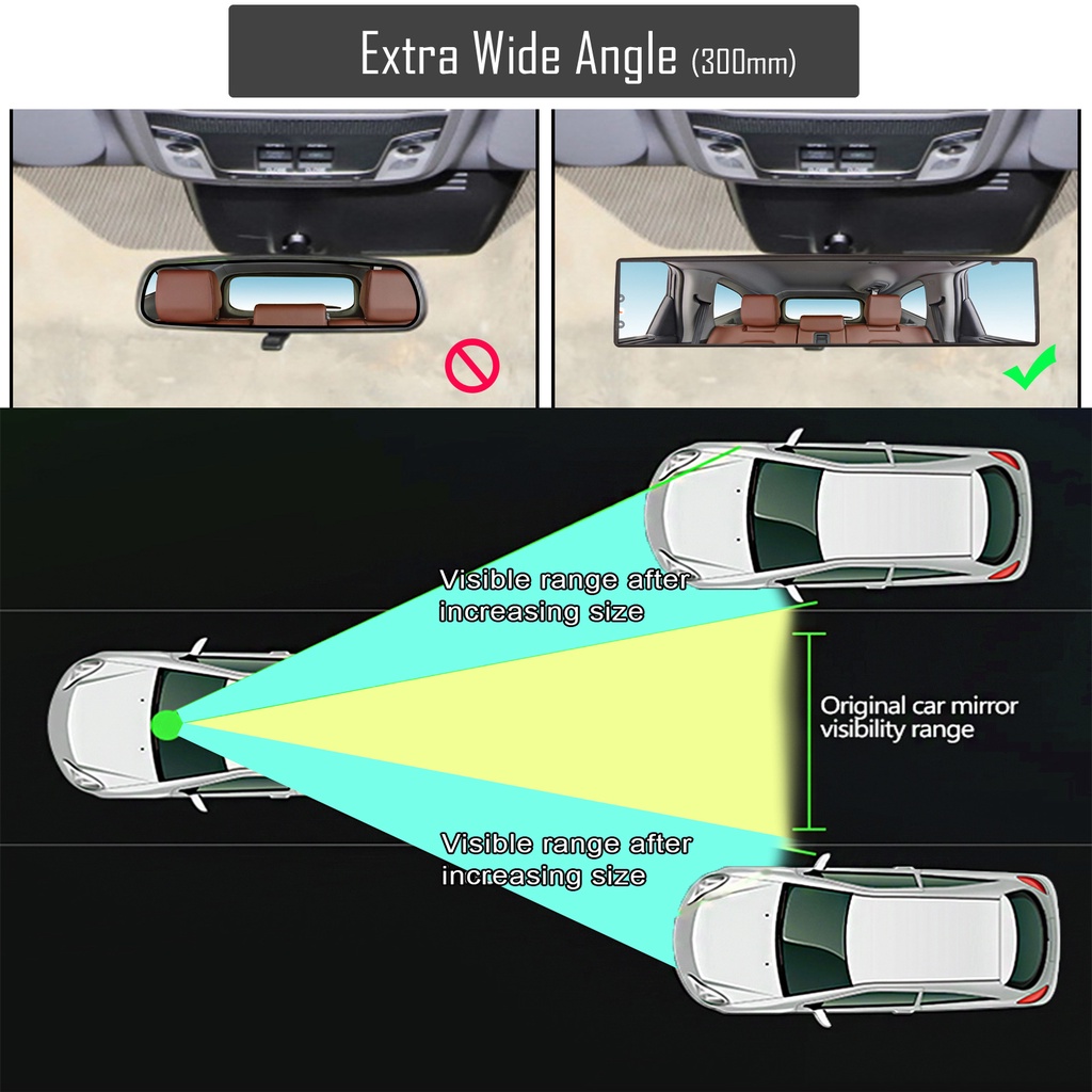Car Universal Center Rear View Mirror Blind Spot Mirror Panoramic ...