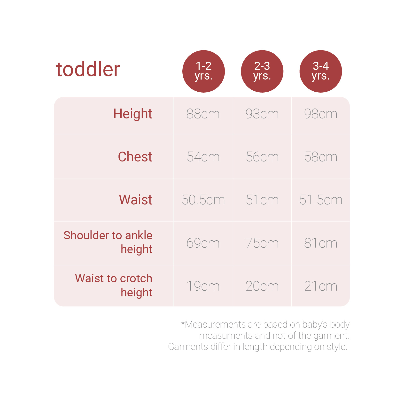 Looms Infants And Toddlers 3 Mos To 3 Yrs 3 In 1 Boys Briefs 3 Pcs
