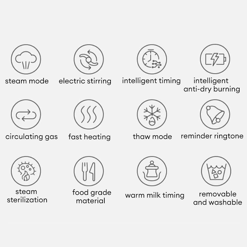 Blender for Baby Food 4 in 1 Multifunction Detachable Food Processor