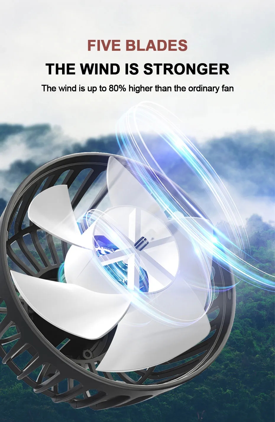 SEAMETAL Car Rear Fan 360 Degrees USB Double-headed Fans 3 Speeds Big ...