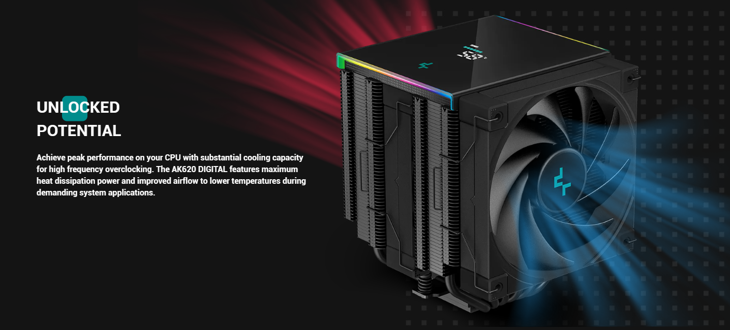 Deepcool AK620 Digital Performance CPU Cooler with A Status Display (R ...