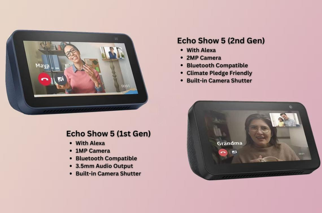 Amazon Echo Show 5 Compact Smart Display Speakers with Alexa Voice ...